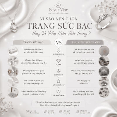 Trang sức bạc