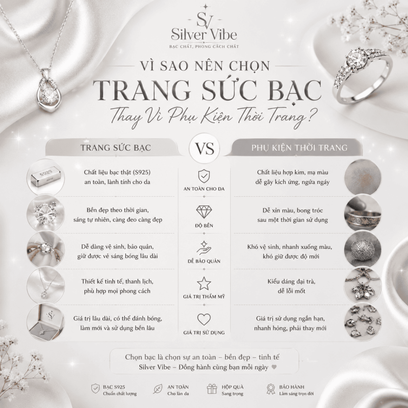 Trang sức bạc